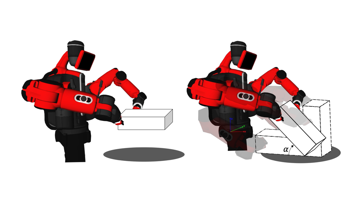 Hand-Object Contact Force Synthesis for Manipulating Objects by Exploiting Environment