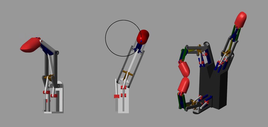 Design of a robotic finger
