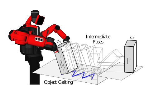 A robot pivoting a box through intermediate poses